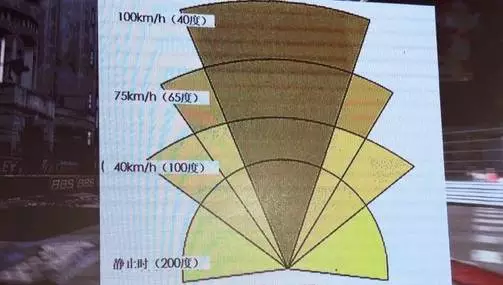辽宁科技学院召开2026年度安全